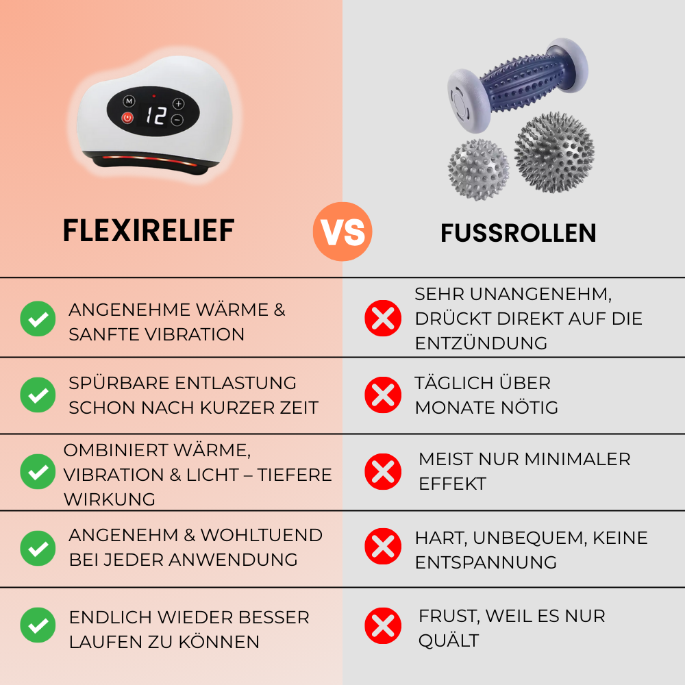FlexiRelief