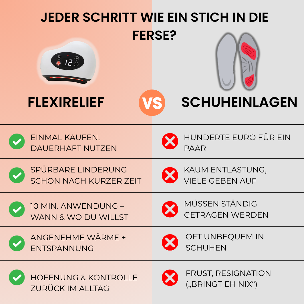 FlexiRelief