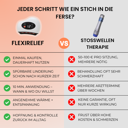 FlexiRelief