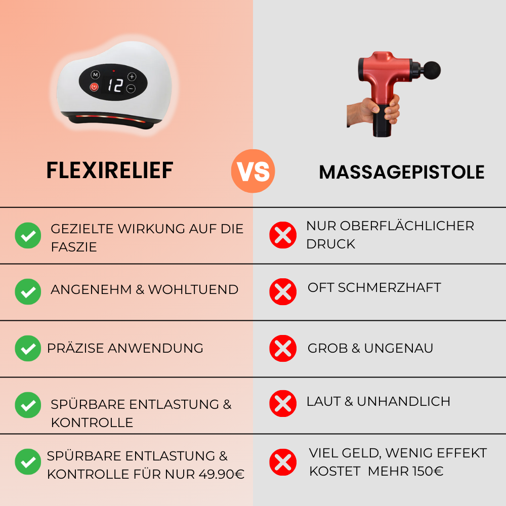 FlexiRelief