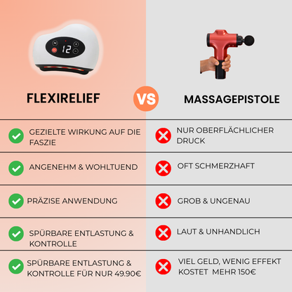 FlexiRelief