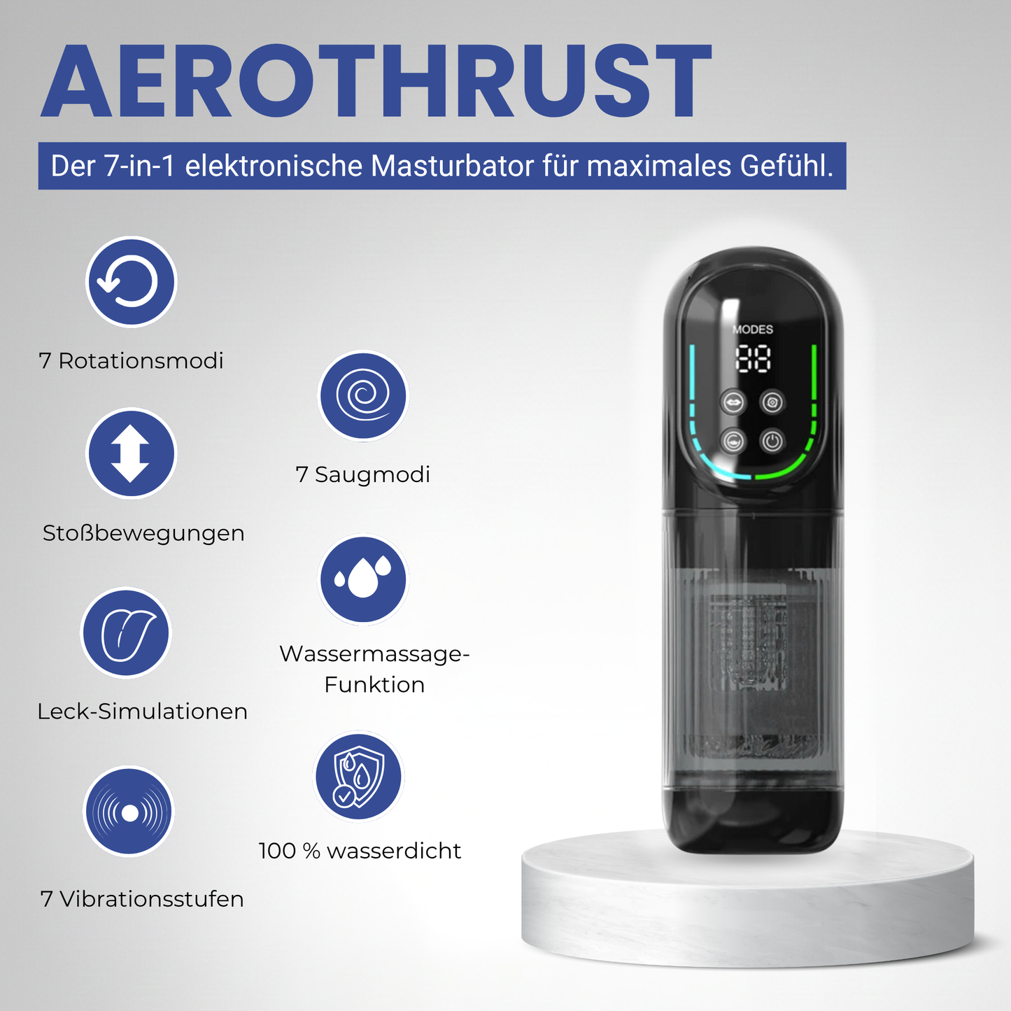 AeroThrust™ – Automatische Bewegung. Maximales Gefühl.