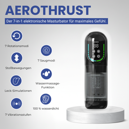 AeroThrust™ – Automatische Bewegung. Maximales Gefühl.