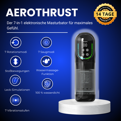 AeroThrust™ – Automatische Bewegung. Maximales Gefühl.