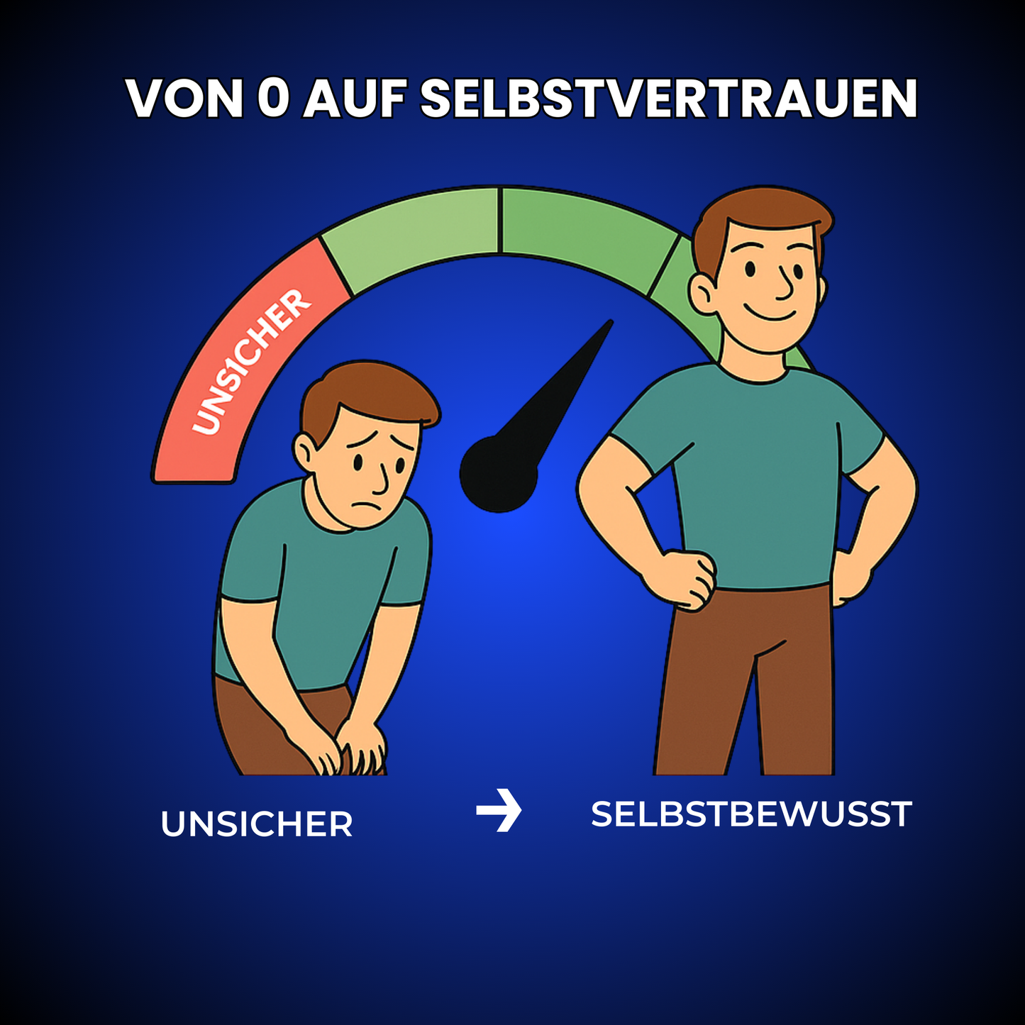 Enduro3 Rings – Drei Stufen für mehr Kontrolle & Ausdauer