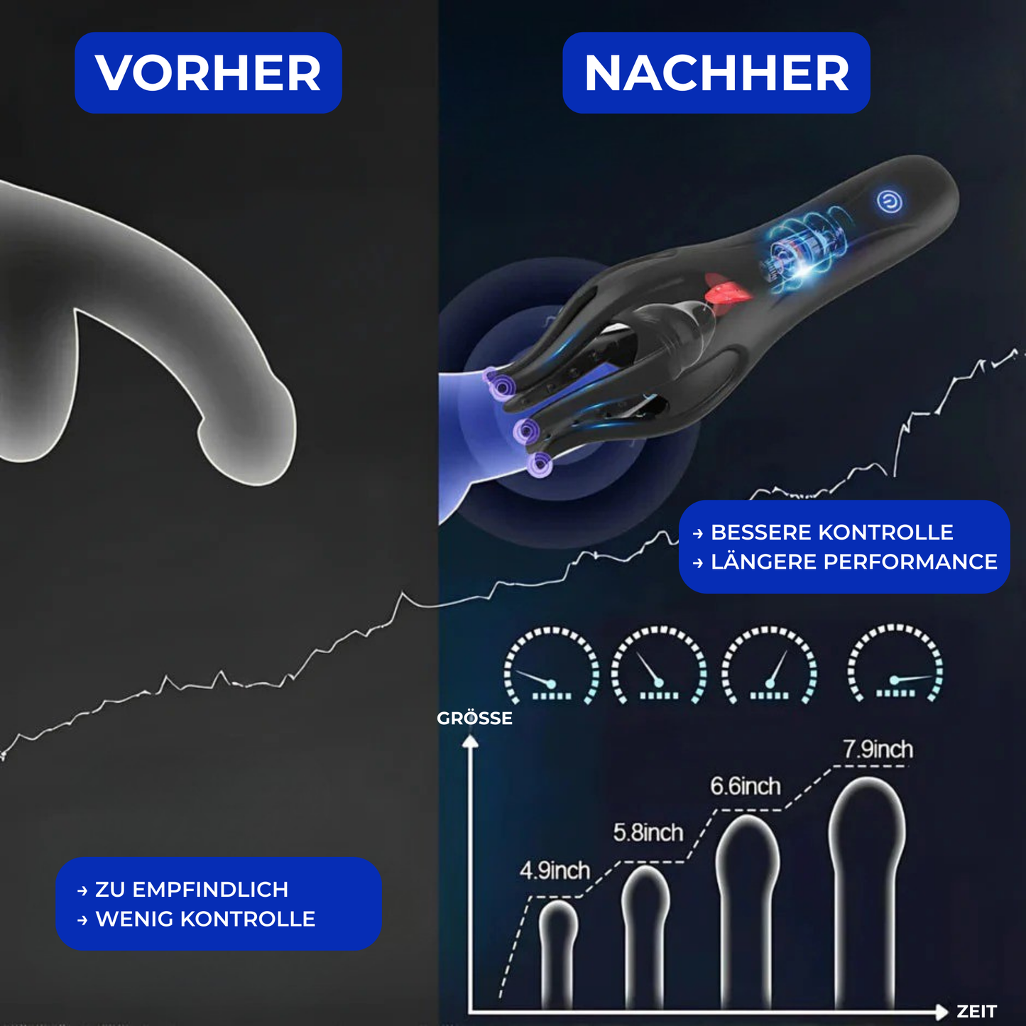 MindRise – Dein Extra-Boost für Leistung und Balance.