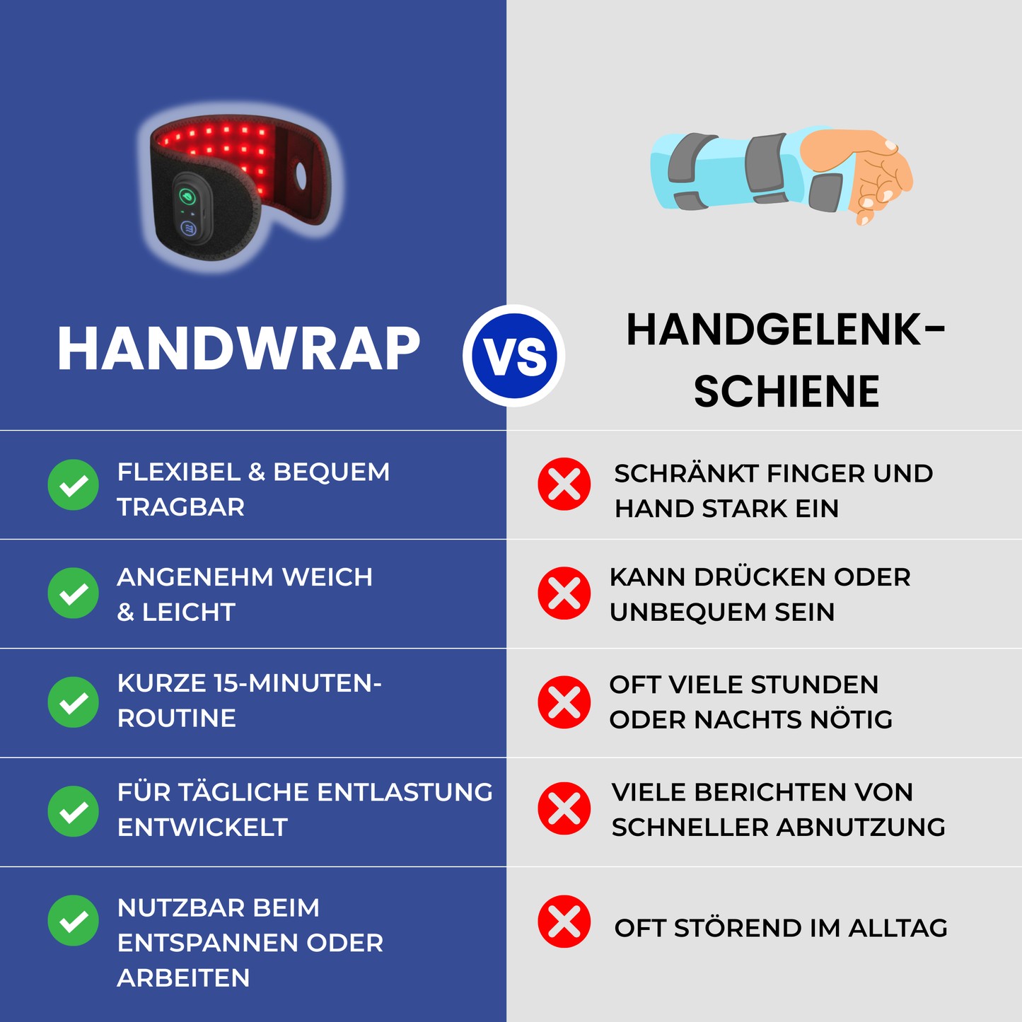 HandWrap™ — Spüre deine Hände wieder.