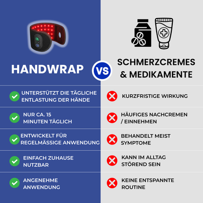 HandWrap™ — Spüre deine Hände wieder.