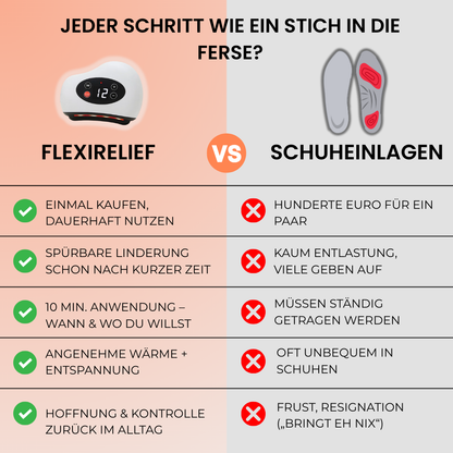 FlexiRelief